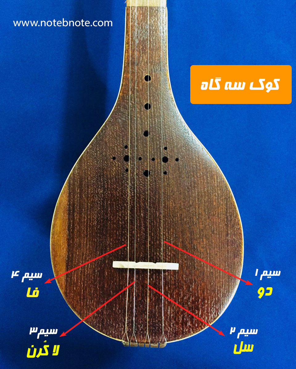 کوک تار و سه تار در دستگاه سه گاه